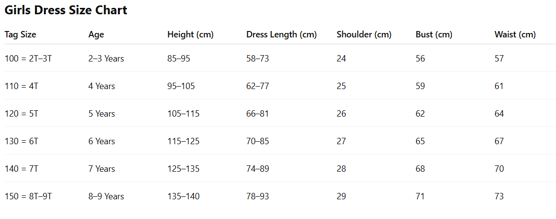 Royal Bloom Girls Party Dress – Ages 2 to 9 | Sparkle Wears